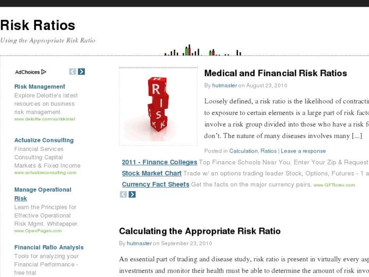 www.riskratios.com