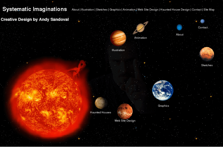 www.systematicimaginations.com