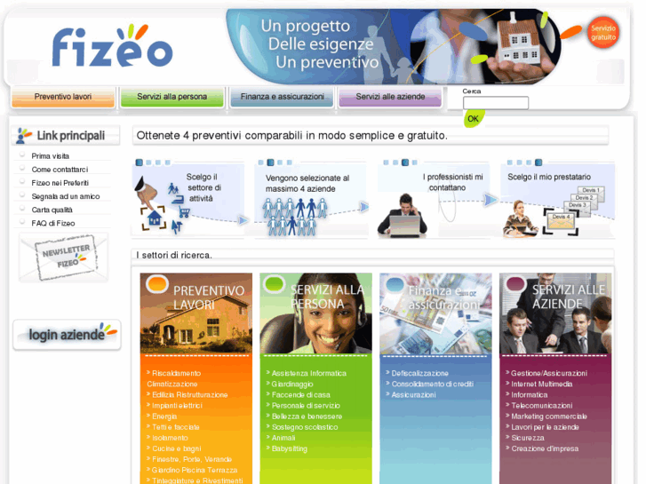 www.fizeo.it