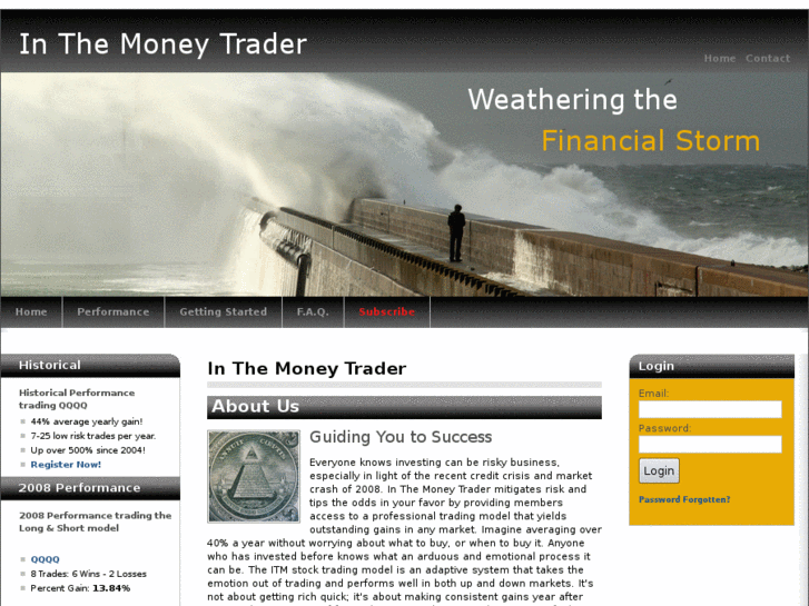 www.itm-trader.com