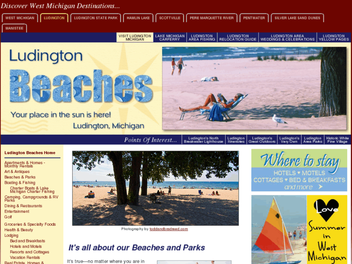 www.ludingtonbeaches.com