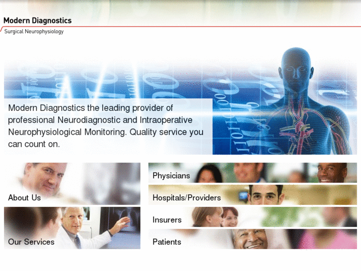 www.moderndiagnostics.com