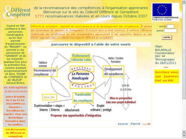 www.different-et-competent.org