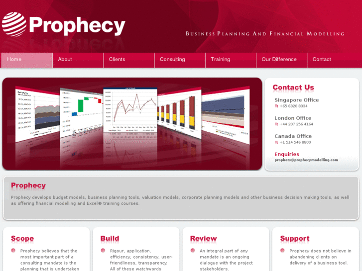 www.prophecymodelling.com