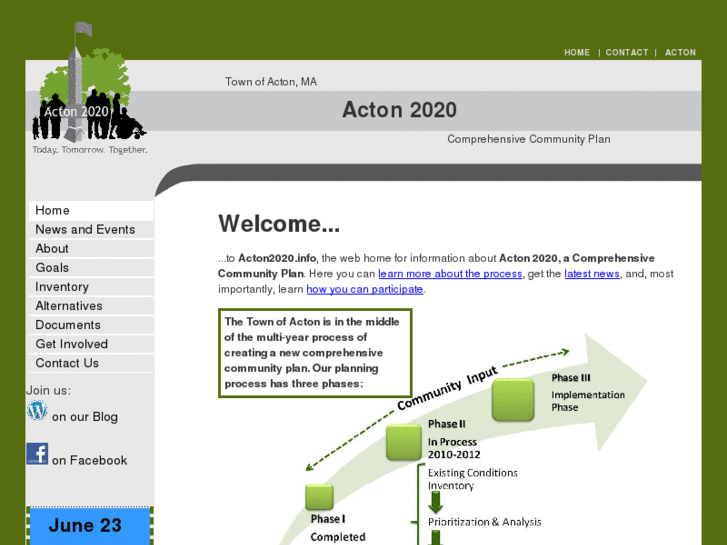 www.acton2020.com