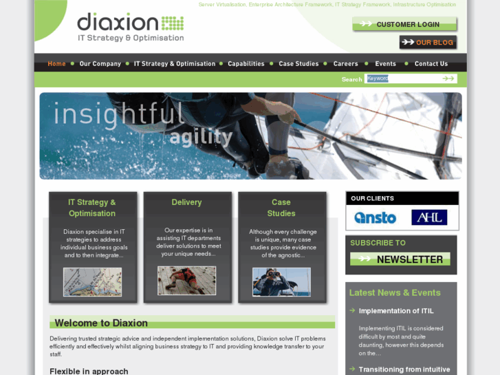 www.diaxion.com