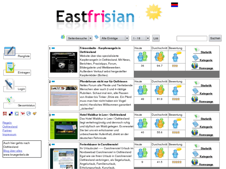 www.eastfrisian.de