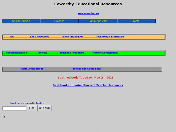 www.exworthy.com