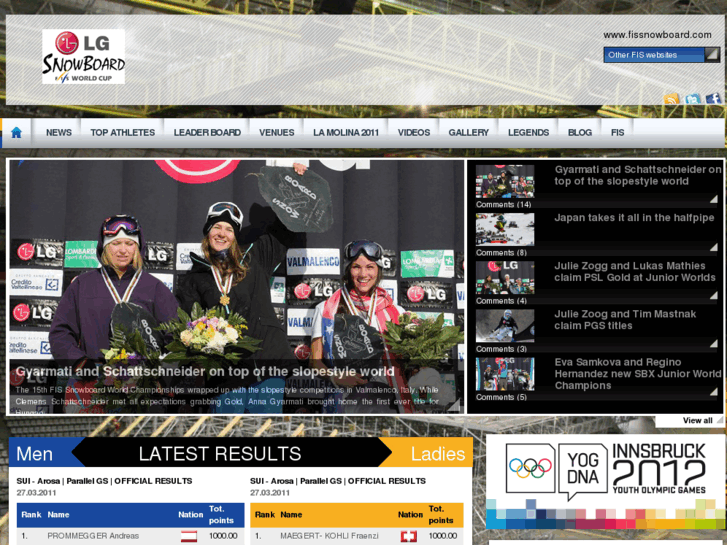 www.fissnowboard.com