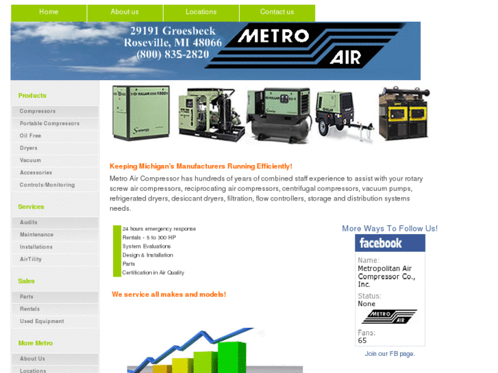 www.metroaircomp.com