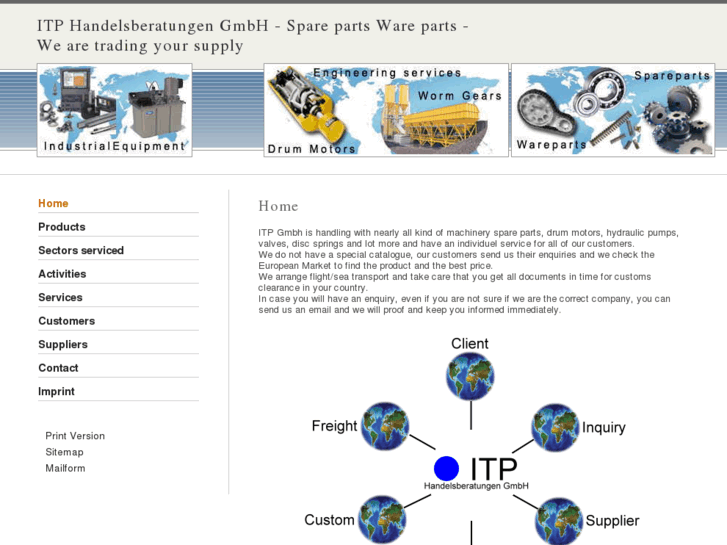 www.spareparts-itp.com