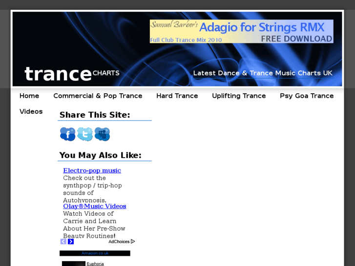 www.trancecharts.co.uk