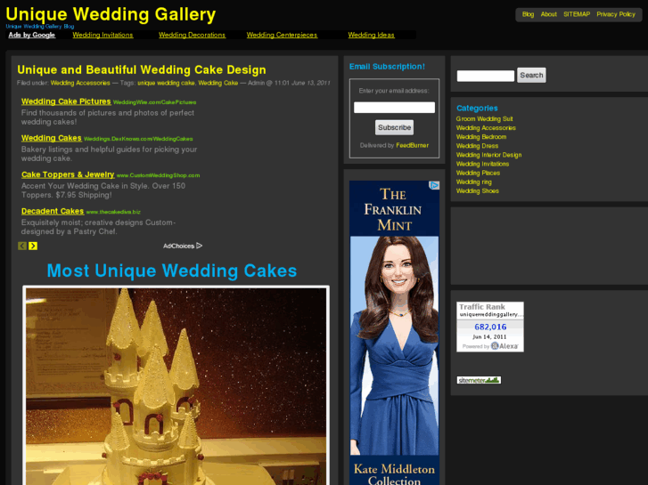 www.uniqueweddinggallery.com