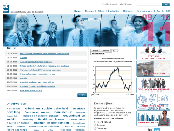 www.cbs.nl