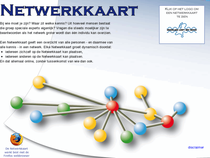 www.netwerkkaart.net