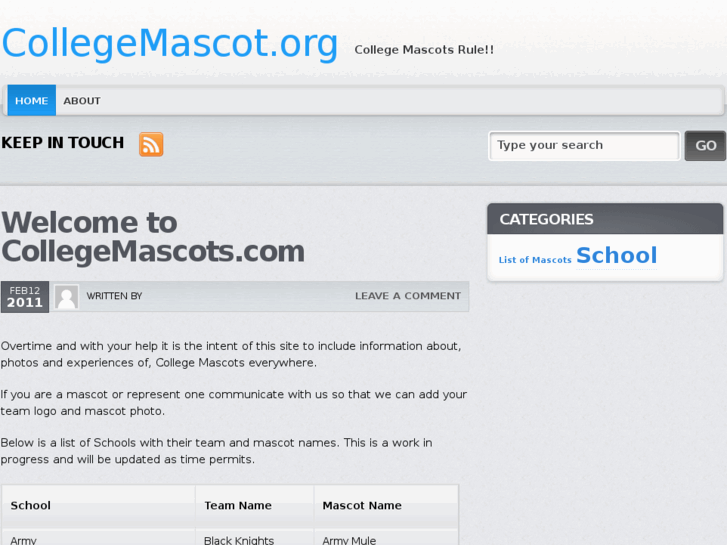 www.collegemascot.org