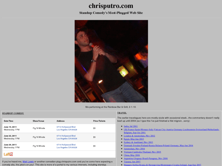 www.chrisputro.com