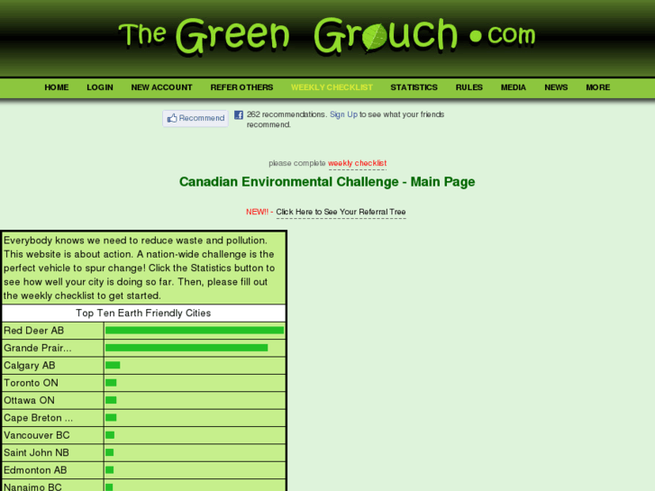 www.greengrouch.com