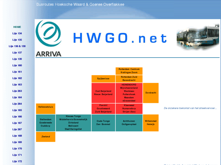 www.hwgo.net