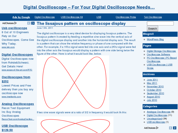 www.digitaloscilloscopes.net