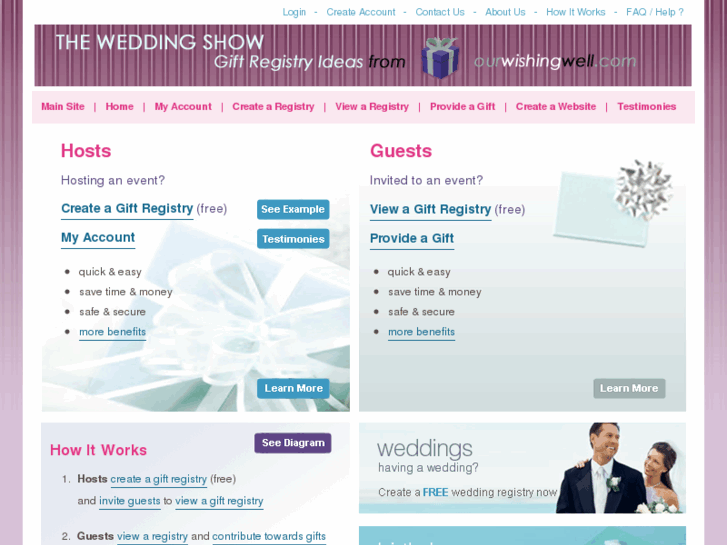 www.weddingshowregistry.com