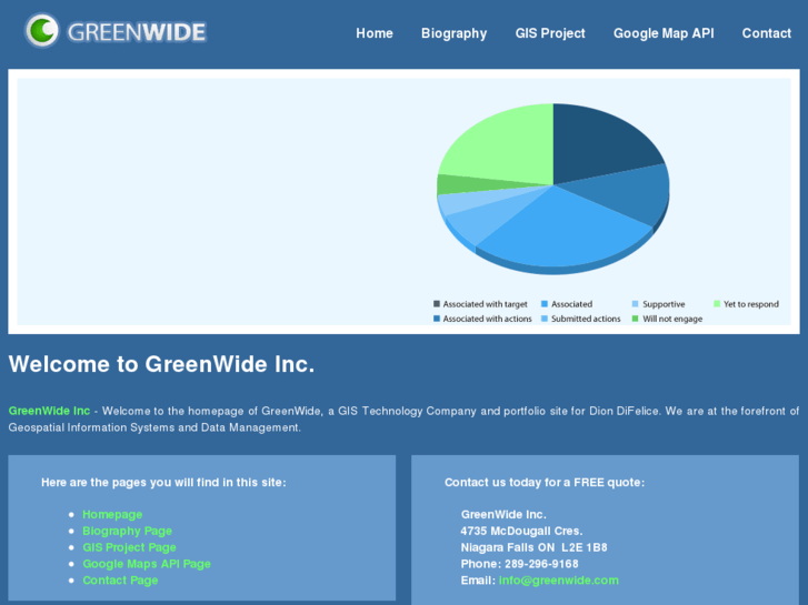 www.greenwide.com