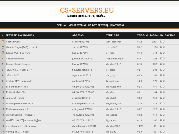 www.cs-servers.eu