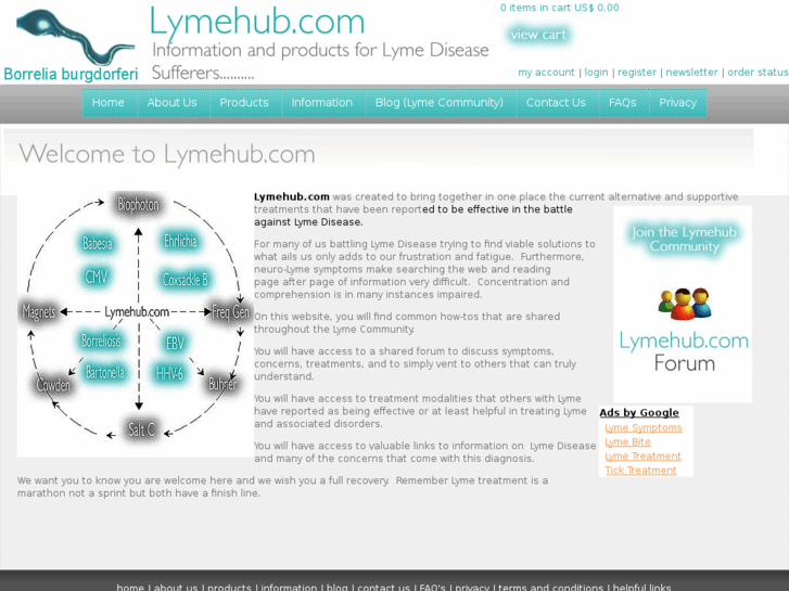 www.lymehub.com