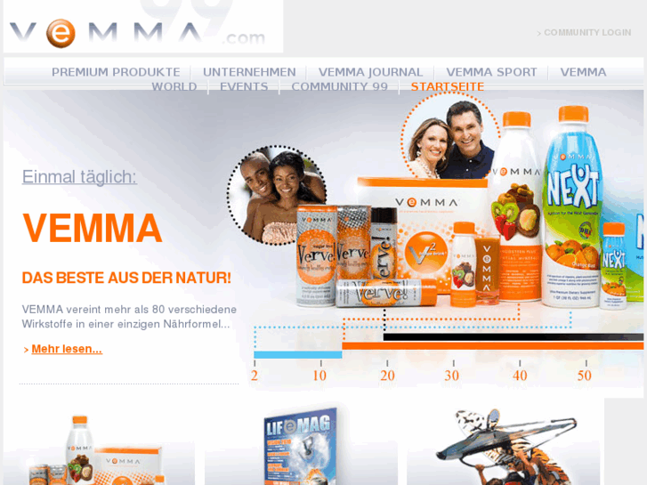 www.vemma99.com