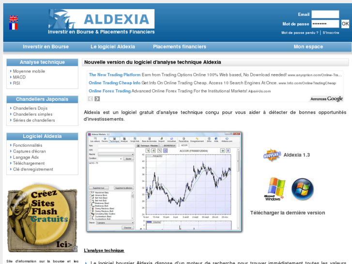 www.aldexia.com