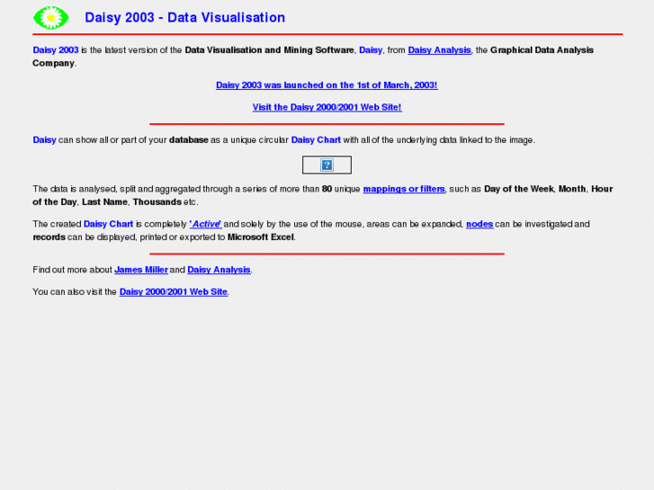 www.daisy2000.co.uk