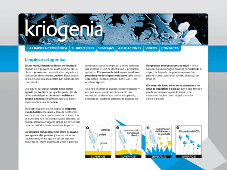 www.kriogenia.com