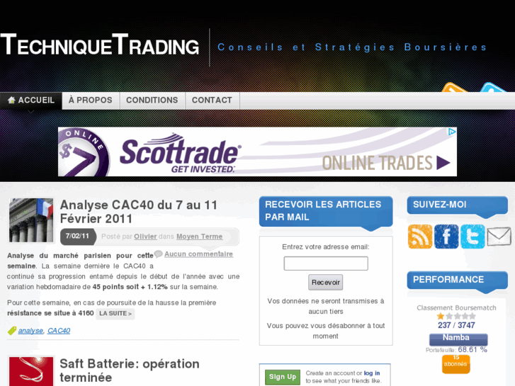 www.techniquetrading.com