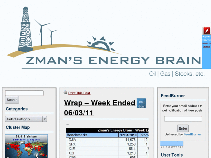 www.zmansenergybrain.com