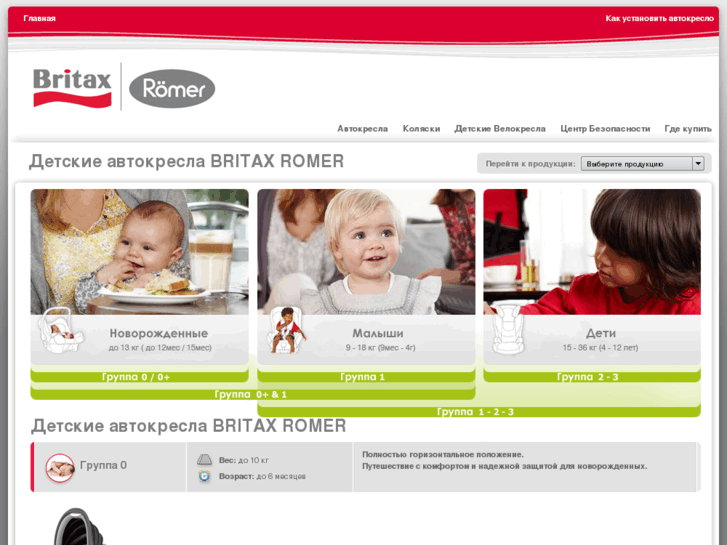 www.britax-ukraine.com