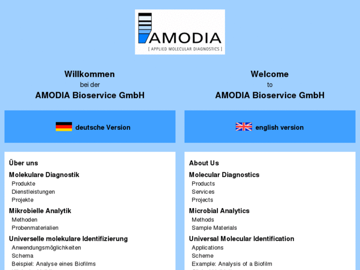 www.amodia.biz