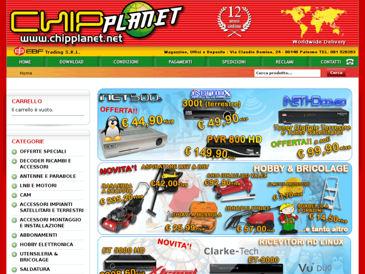 www.chipplanet.info