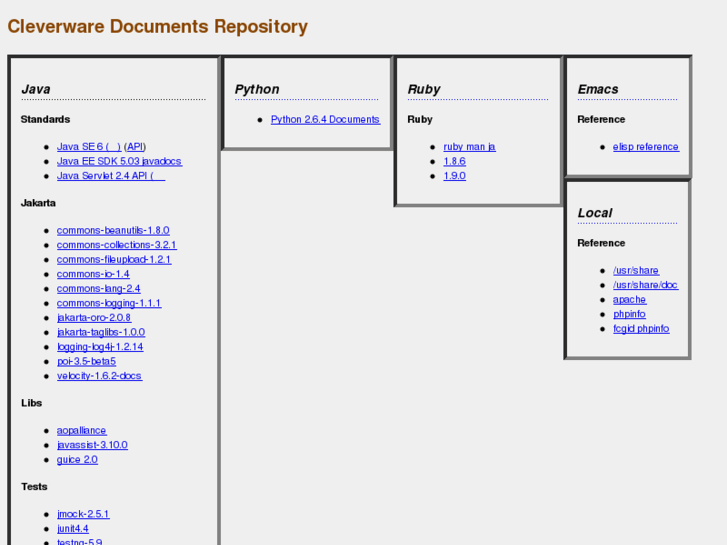 www.cleverware.net