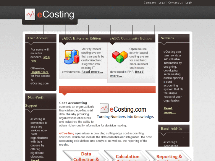 www.ecosting.net