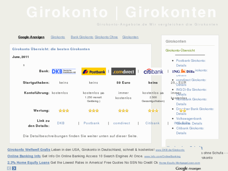 www.girokonto-angebote.de