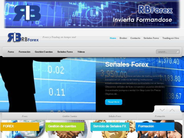 www.rbforextrading.com