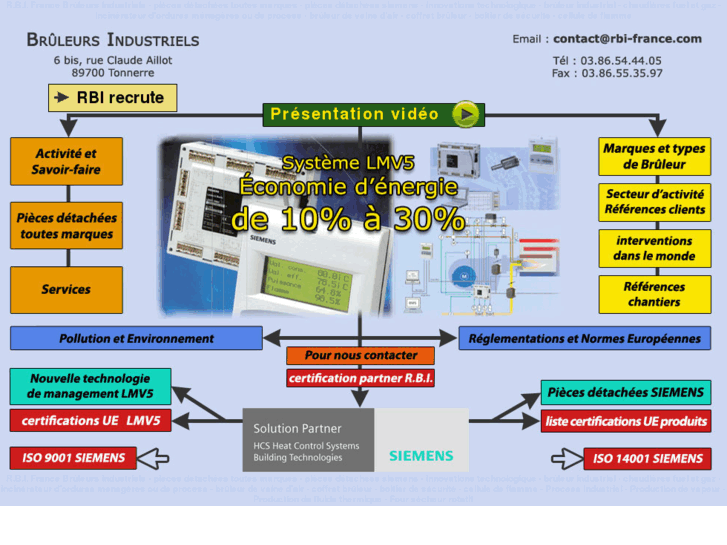 www.rbi-france.com