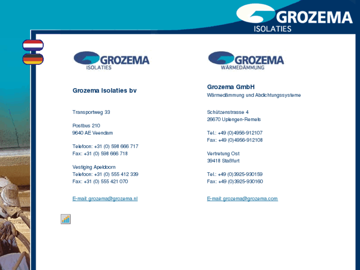 www.grozema.com