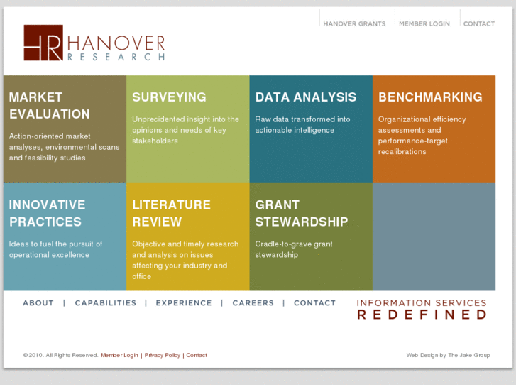 www.hanoverresearch.com