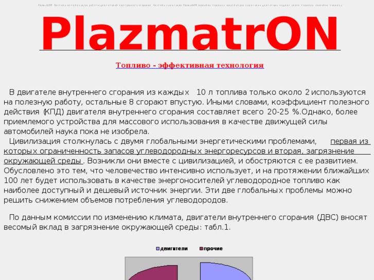 www.plazmatron.com