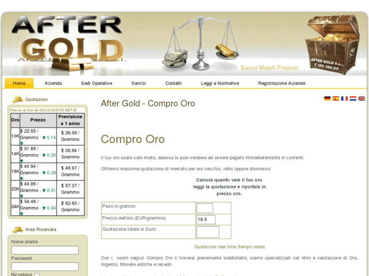 www.aftergold.com