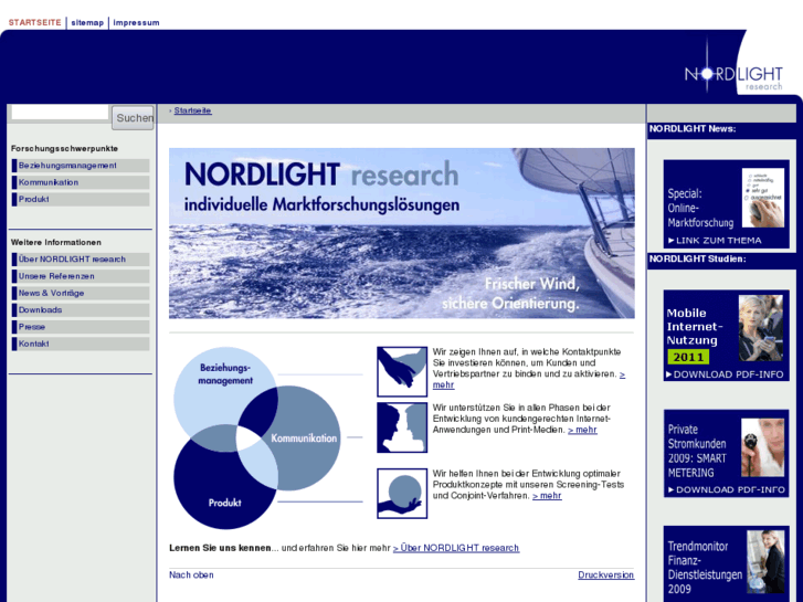 www.nordlight-research.com