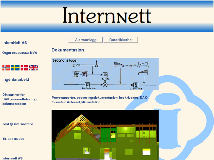 www.internnett.no