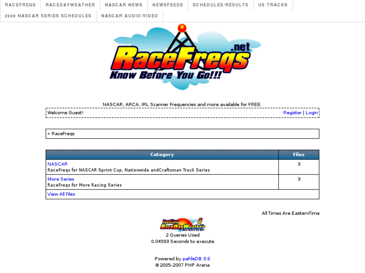 www.racefreqs.net