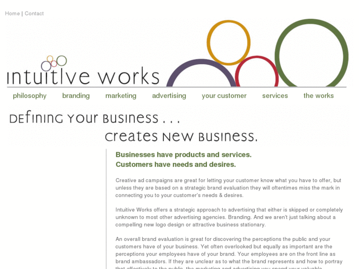 www.intuitiveworks.net